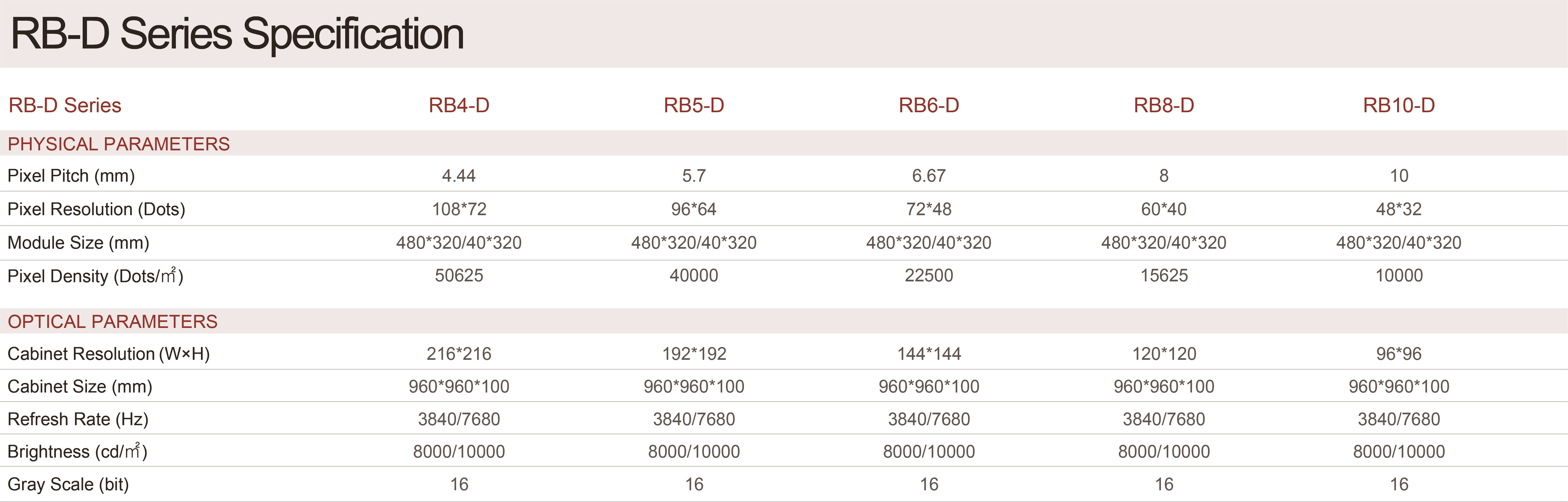 1774583172359676.jpg 参数-1-09.jpg